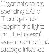 Organizations are spending 2/3 of IT budgets just keeping the lights on... that doesn't leave much to fund strategic initiatives. 